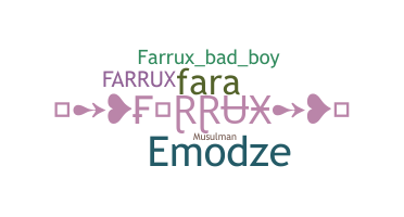 Nama panggilan - Farrux