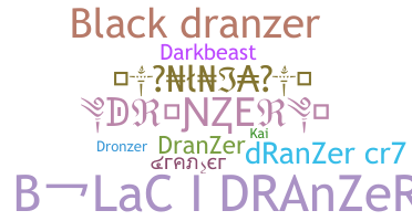 Nama panggilan - DranzeR