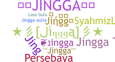 Nama panggilan - Jingga