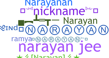 Nama panggilan - Narayan