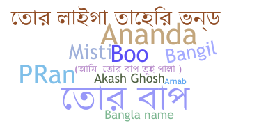 Nama panggilan - Bangli