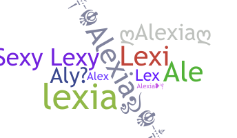 Nama panggilan - Alexia