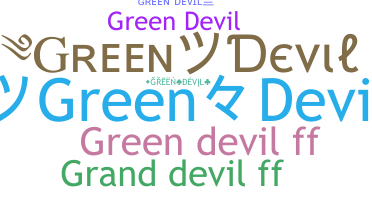 Nama panggilan - greendevil