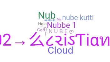 Nama panggilan - nube