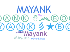 Nama panggilan - Mayankboss