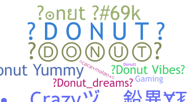 Nama panggilan - Donut