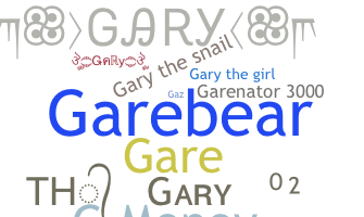 Nama panggilan - GARY