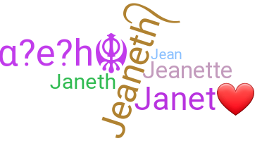 Nama panggilan - Jeaneth