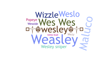 Nama panggilan - Wesley
