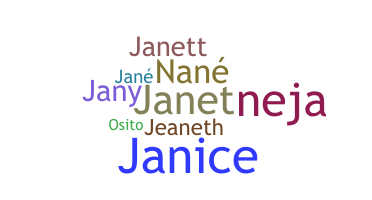 Nama panggilan - Janeth