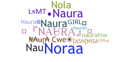 Nama panggilan - Naura