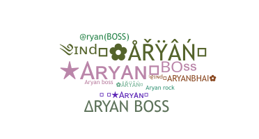 Nama panggilan - Aryanboss