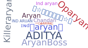 Nama panggilan - Indaryan