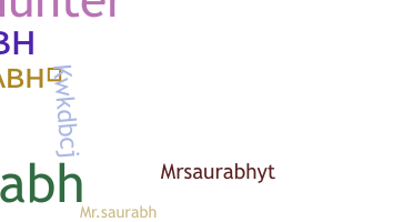 Nama panggilan - mrsaurabh
