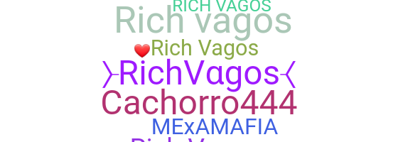 Nama panggilan - RichVagos