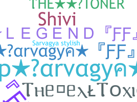Nama panggilan - Sarvagya