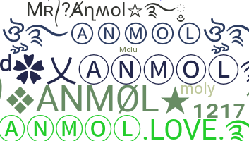 Nama panggilan - Anmol
