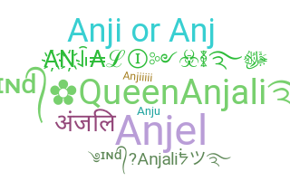 Nama panggilan - Anjali