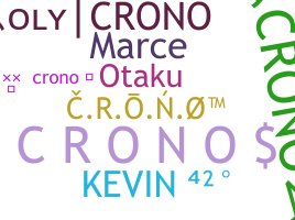 Nama panggilan - Crono