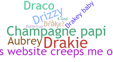 Nama panggilan - Drake
