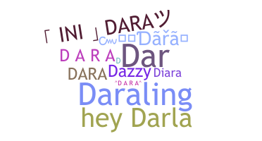 Nama panggilan - Dara