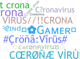 Nama panggilan - CronaVirus