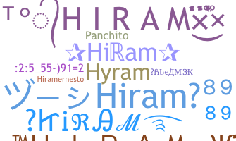 Nama panggilan - Hiram