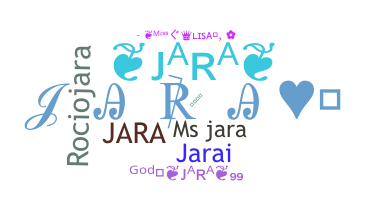 Nama panggilan - Jara