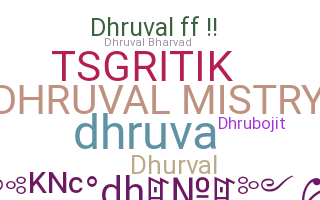 Nama panggilan - Dhruval