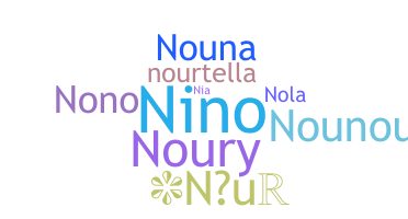 Nama panggilan - Nour