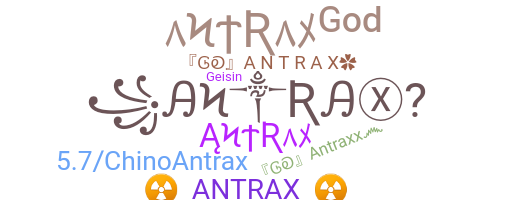 Nama panggilan - Antrax