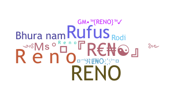 Nama panggilan - Reno