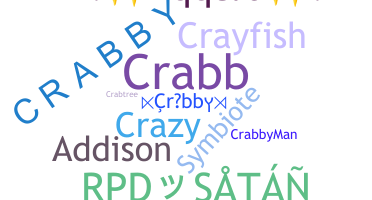 Nama panggilan - Crabby