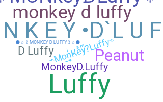 Nama panggilan - MonkeyDLuffy