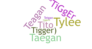 Nama panggilan - Tigger