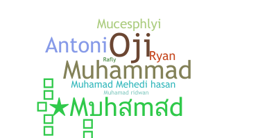 Nama panggilan - Muhamad