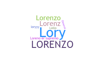 Nama panggilan - lorenzo
