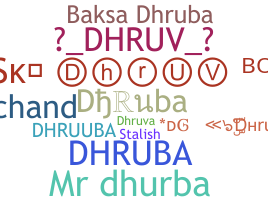 Nama panggilan - Dhruba