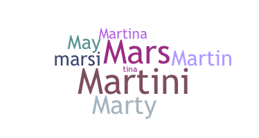 Nama panggilan - Martyna