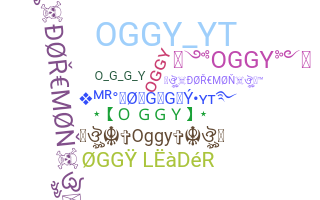 Nama panggilan - OggY