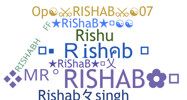Nama panggilan - Rishab