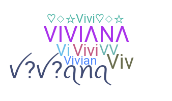 Nama panggilan - Viviana