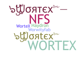 Nama panggilan - Wortex