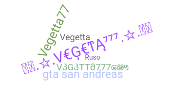 Nama panggilan - Vegetta777