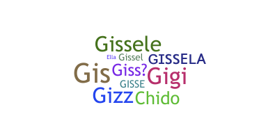 Nama panggilan - Gissela
