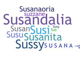 Nama panggilan - Susana