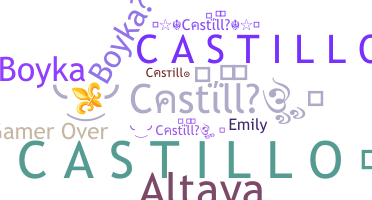 Nama panggilan - Castillo