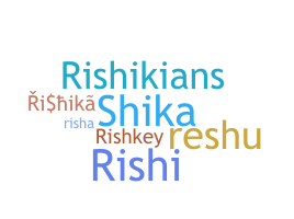 Nama panggilan - Rishika