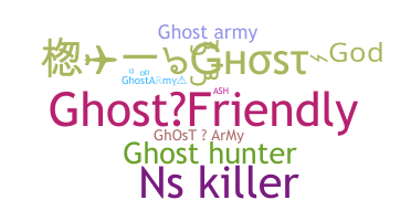 Nama panggilan - GhostArmy