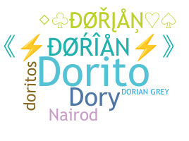 Nama panggilan - Dorian